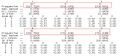 Thumbnail for version as of 12:07, 13 February 2009
