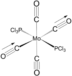 MO diagram