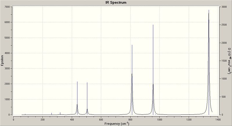 File:Phosp F spectrum2.jpg