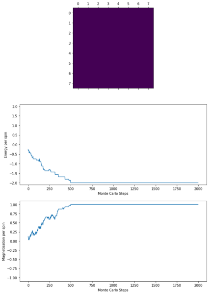 File:Yx6015 finalframe 8.png