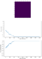 Thumbnail for version as of 16:53, 20 November 2017