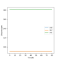 Thumbnail for version as of 11:42, 21 May 2020