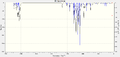 Thumbnail for version as of 15:25, 30 October 2012