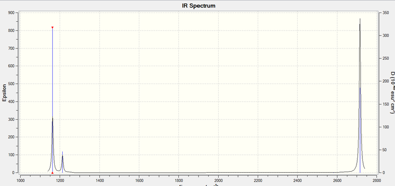 File:CH Spectrum BH3.png