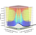 Thumbnail for version as of 14:58, 21 May 2019
