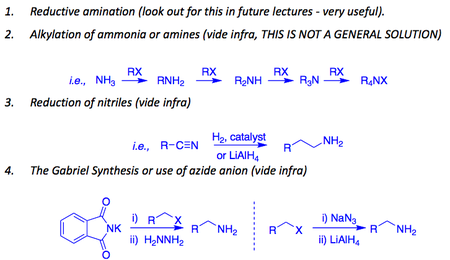 Amine preparation.