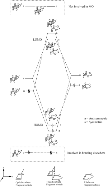 File:Modiagram2.png