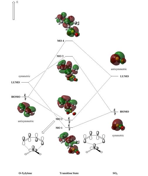 File:Tp1414cheletropicMO.jpg