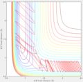 Thumbnail for version as of 14:38, 5 May 2017
