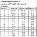 Thumbnail for version as of 14:19, 8 February 2013