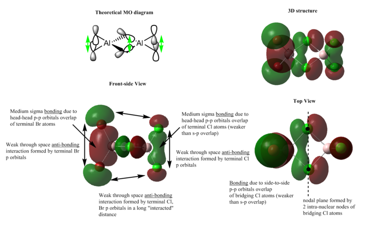 File:LL isomer 3 MO43 2.PNG
