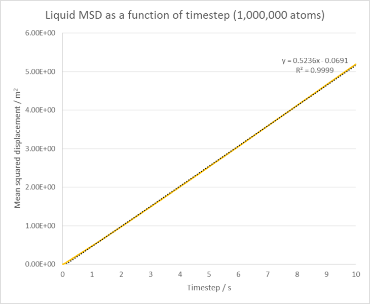 File:Liquidmsdprovidedejr15.png