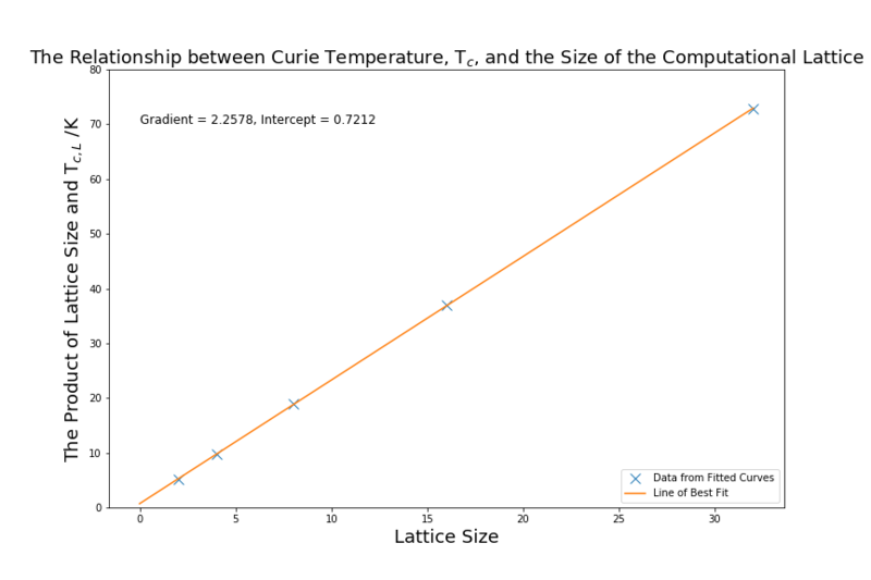 File:Strange test jh6215.png