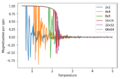 Thumbnail for version as of 16:55, 18 November 2019