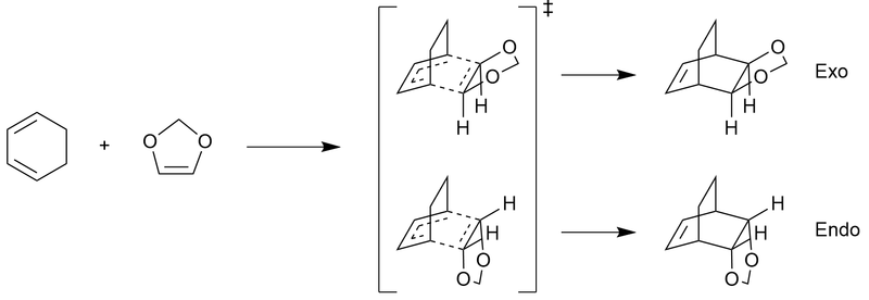 Reactions of cyclohexadiene and 1,3-dioxole