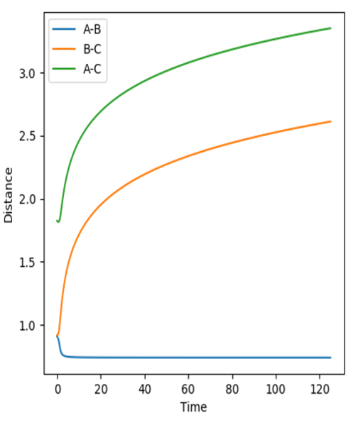 File:HMEPdist.png