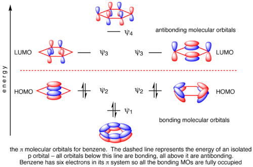 huckeltheory_as.png