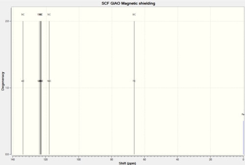 trans_stilbeneoxide 13C NMR Chloroform