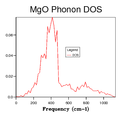 Thumbnail for version as of 16:22, 10 February 2016