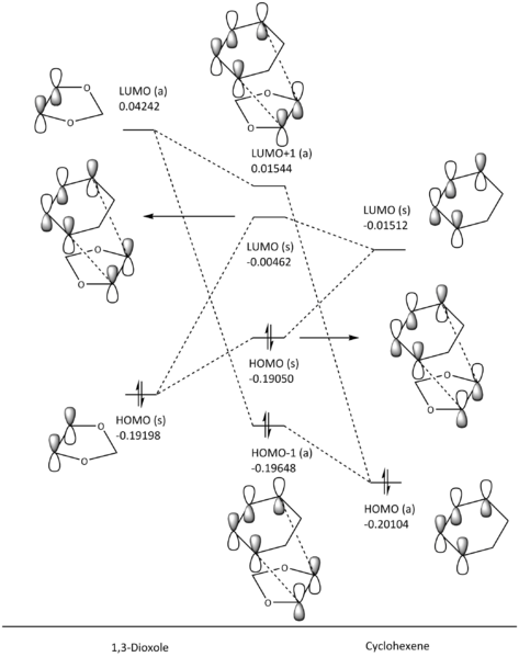File:KK3015 Ex2 ENDO MO.png