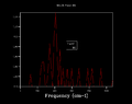 Thumbnail for version as of 15:18, 1 March 2017