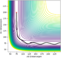 Thumbnail for version as of 10:49, 21 May 2020