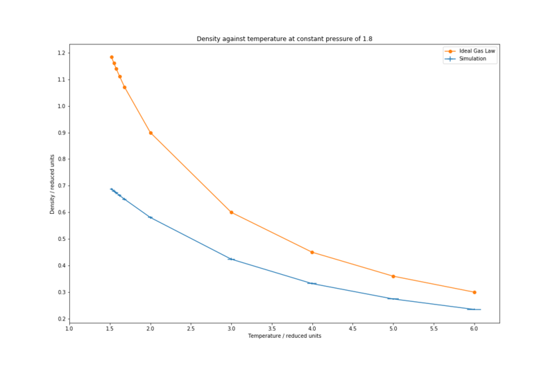 File:Dc3415dagainsttatlowp.png