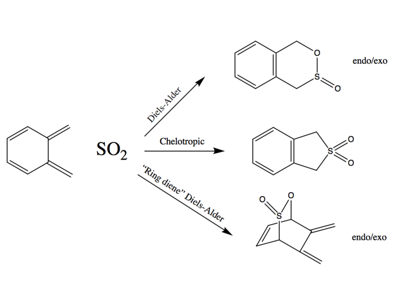 File:Dt2315 ex3 reactions.png