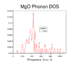 Thumbnail for version as of 18:51, 9 March 2016