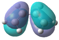HOMO of Butadiene