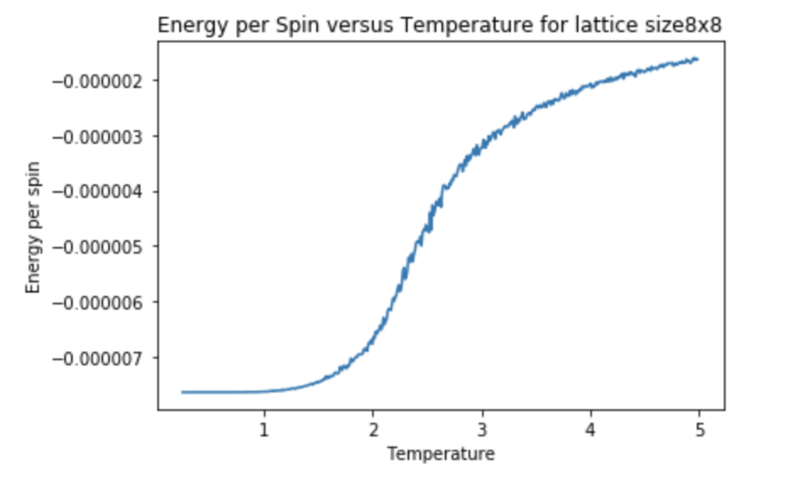 File:88energysb1016.png