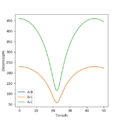Thumbnail for version as of 06:23, 20 May 2020
