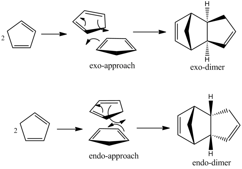 File:HS1501fig1.png
