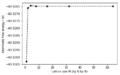 Thumbnail for version as of 14:46, 2 December 2017