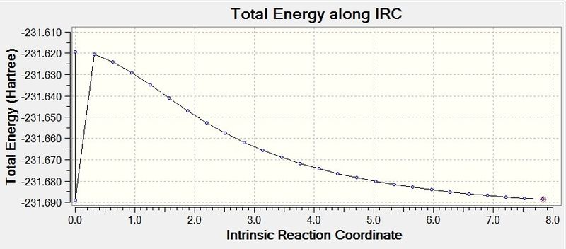File:Ircfailenergy.jpg