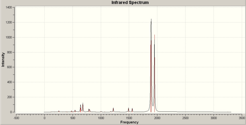 File:Jfg CrCO3BFe2 opt 2 IR.PNG