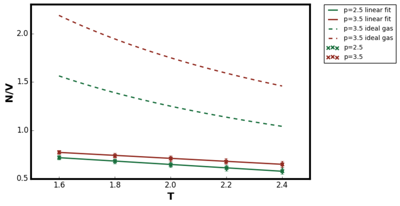 File:Density lowres.png