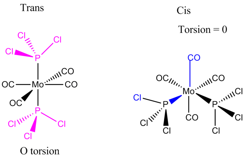 File:Torsions.png