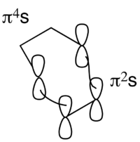Woodward-Hoffmann FMO analysis