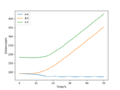 Thumbnail for version as of 14:22, 20 May 2020