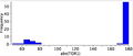 Thumbnail for version as of 09:16, 23 March 2013