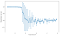 Thumbnail for version as of 02:48, 22 November 2017