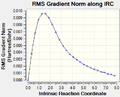 Thumbnail for version as of 19:59, 16 December 2011