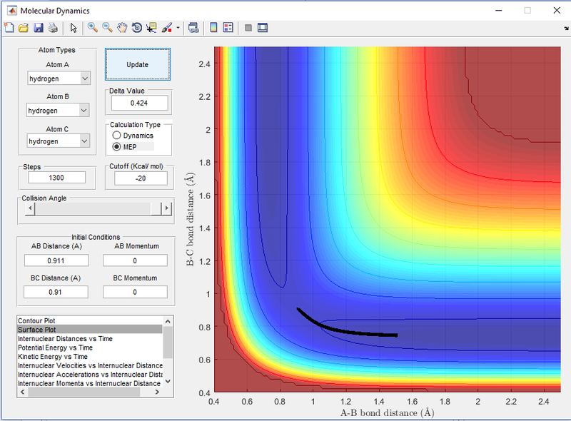 File:MEP Trajectory 1.png