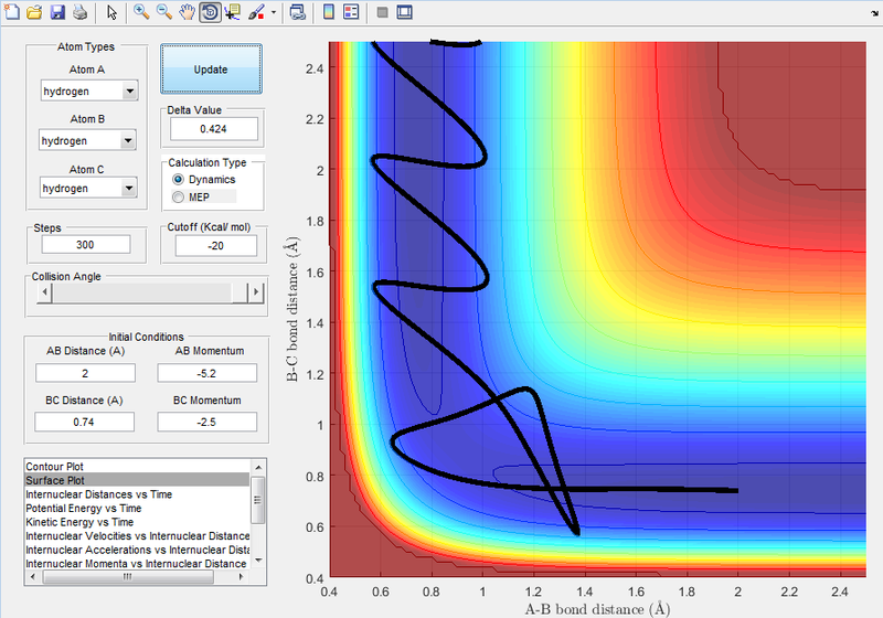 File:MRD comp labs 13 PTH115.png