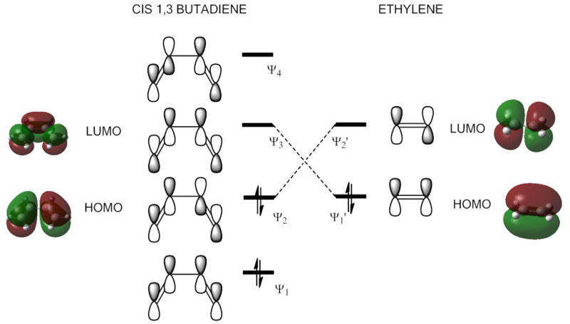 File:Mo diagram sl2010.png