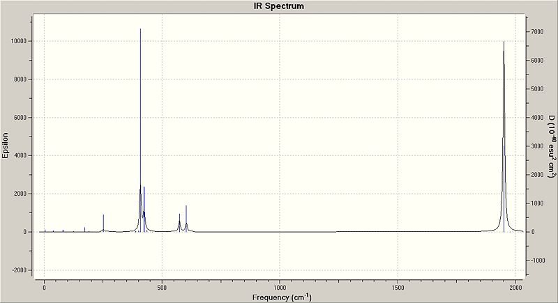 File:Mr607 trans isomer IR spectrum.jpg