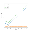 Thumbnail for version as of 13:24, 24 May 2019