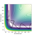 Thumbnail for version as of 14:46, 5 May 2020