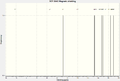 Thumbnail for version as of 14:23, 11 December 2014
